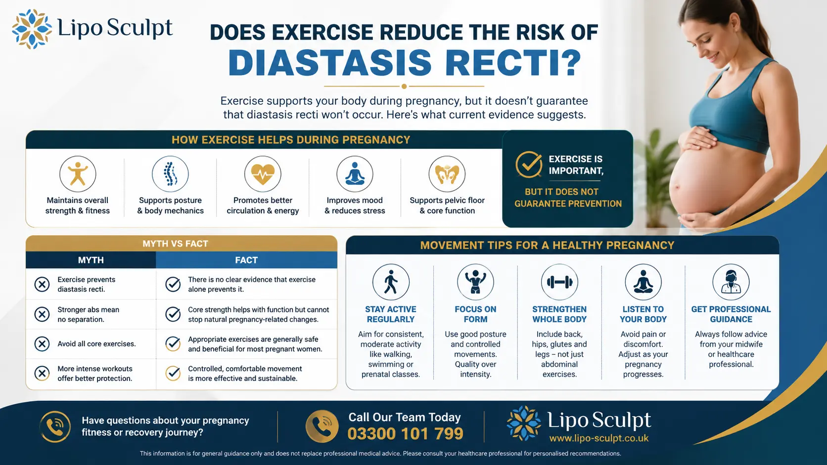 Does Exercise Reduce the Risk of Diastasis Recti? 1 Does excercise reduce the risk of diastasis recti Leicestershire : The Bigger Picture